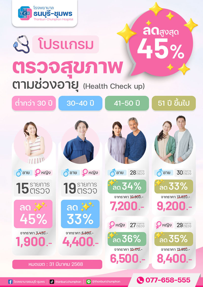 checkup cover